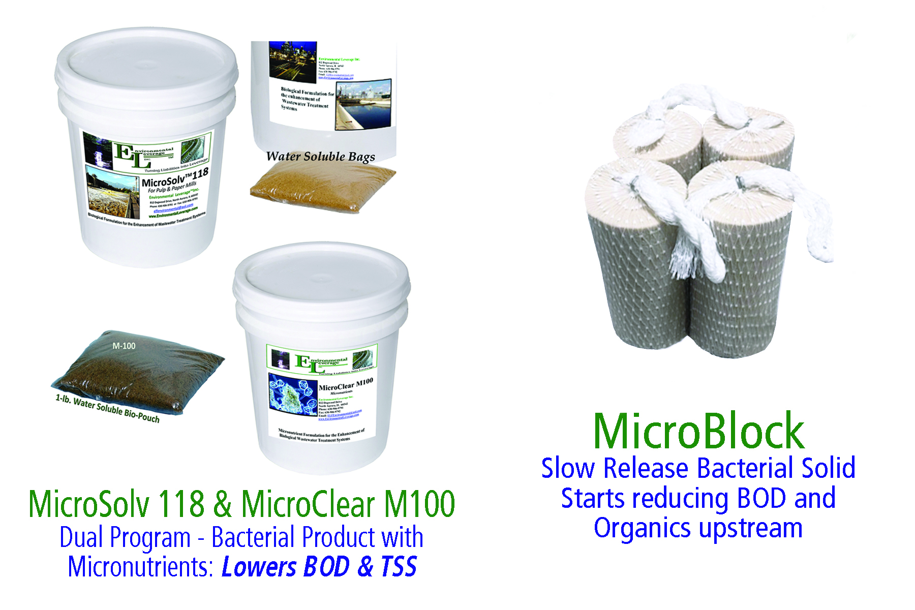 FOG Control Liftstation Grease Bio Block MicroBlock